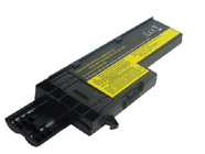 LENOVO ThinkPad X61s 15th Anniversary Edition Akku 14.4V 2200mAh