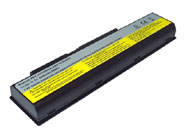 Akku LENOVO ASM 121000649