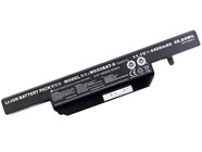 Akku GIGABYTE P15F v3