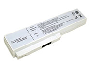 GIGABYTE 3UR18650-2-T0593 Akku 11.1V 4400mAh