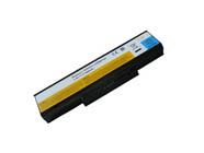 Akku LENOVO L09M6D21