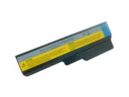 LENOVO IdeaPad V460A-IFI(T) Akku 11.1V 7800mAh