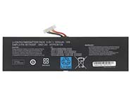 Akku RAZER Blade Pro 17 2015